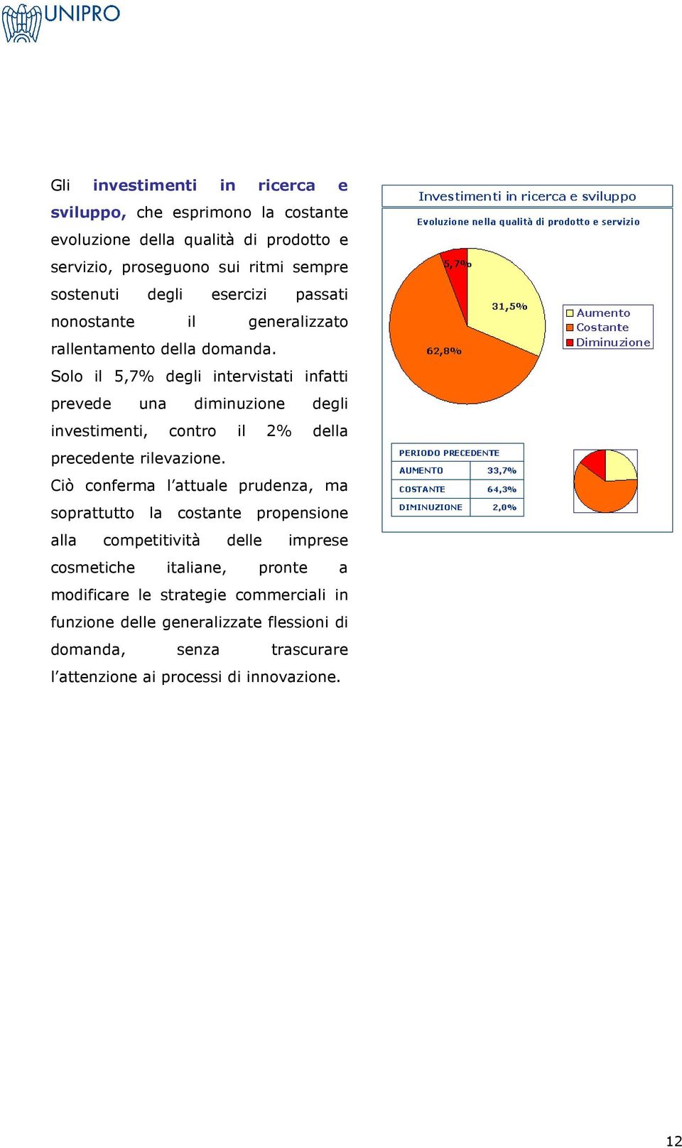 Solo il 5,7% degli intervistati infatti prevede una diminuzione degli investimenti, contro il 2% della precedente rilevazione.