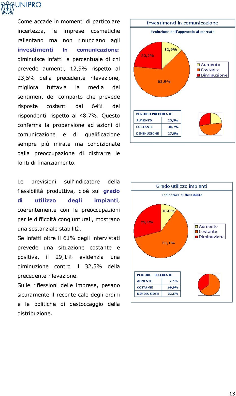 Questo conferma la propensione ad azioni di comunicazione e di qualificazione sempre più mirate ma condizionate dalla preoccupazione di distrarre le fonti di finanziamento.