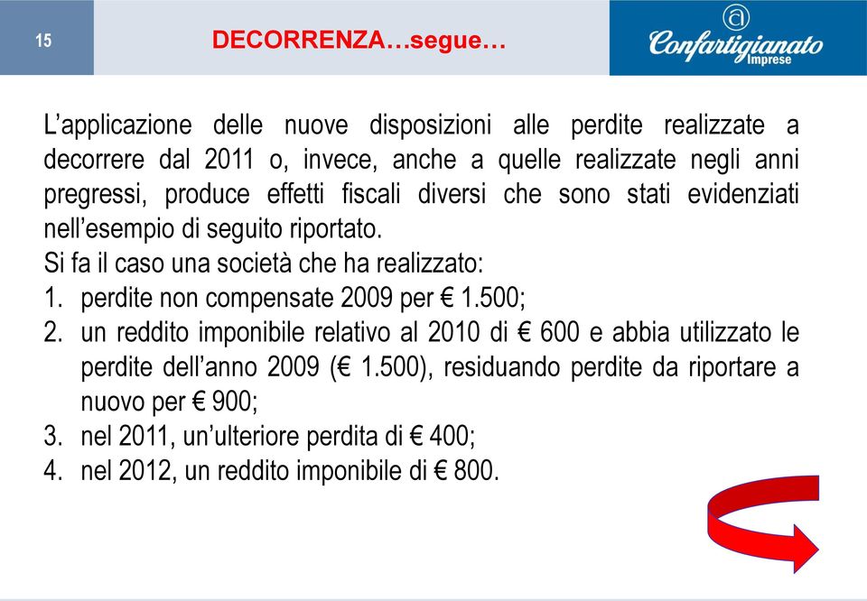 Si fa il caso una società che ha realizzato: 1. perdite non compensate 2009 per 1.500; 2.