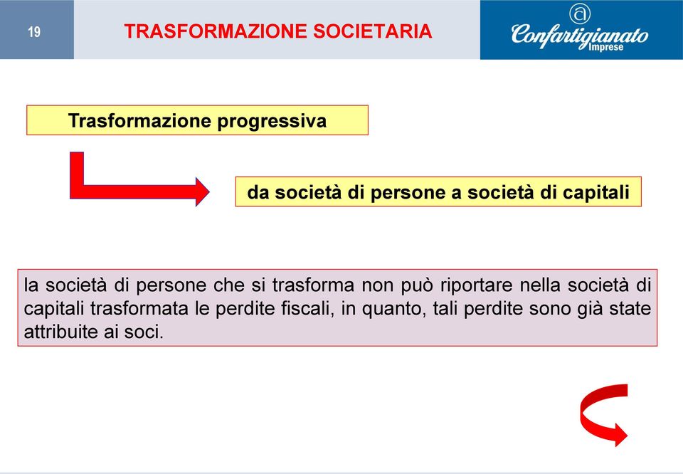 trasforma non può riportare nella società di capitali trasformata le