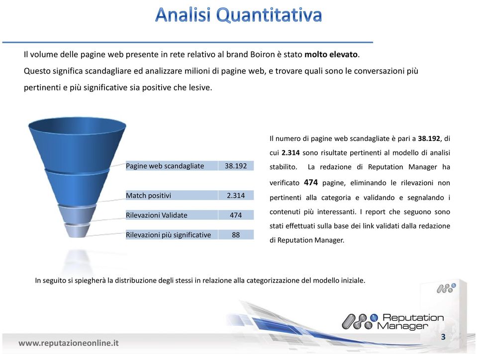 192 Match positivi 2.314 Rilevazioni Validate 474 Rilevazioni più significative 88 Il numerodipagine web scandagliate è pari a 38.192, di cui 2.