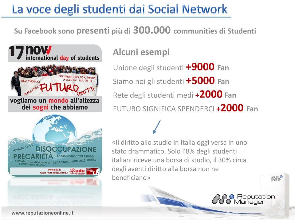 Fan Rete degli studenti medi +2000 Fan FUTURO SIGNIFICA SPENDERCI +2000 Fan «Il diritto allo studio in