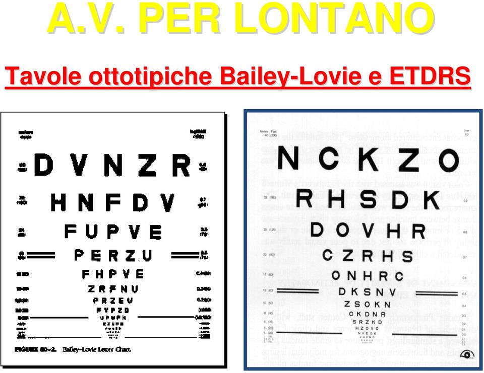 Tavole