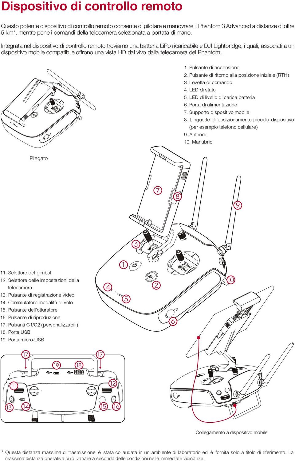 Integrata nel dispositivo di controllo remoto troviamo una batteria LiPo ricaricabile e DJI Lightbridge, i quali, associati a un dispositivo mobile compatibile offrono una vista HD dal vivo dalla