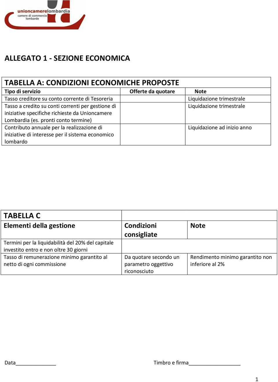 pronti conto termine) Contributo annuale per la realizzazione di iniziative di interesse per il sistema economico lombardo Liquidazione ad inizio anno TABELLA C Elementi della gestione Termini per la