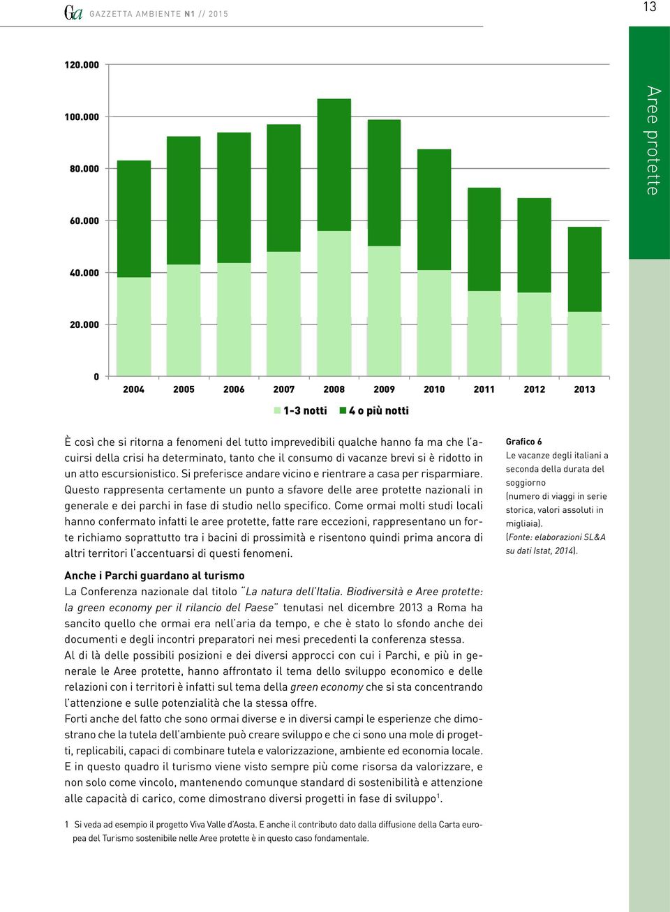 tanto che il consumo di vacanze brevi si è ridotto in un atto escursionistico. Si preferisce andare vicino e rientrare a casa per risparmiare.