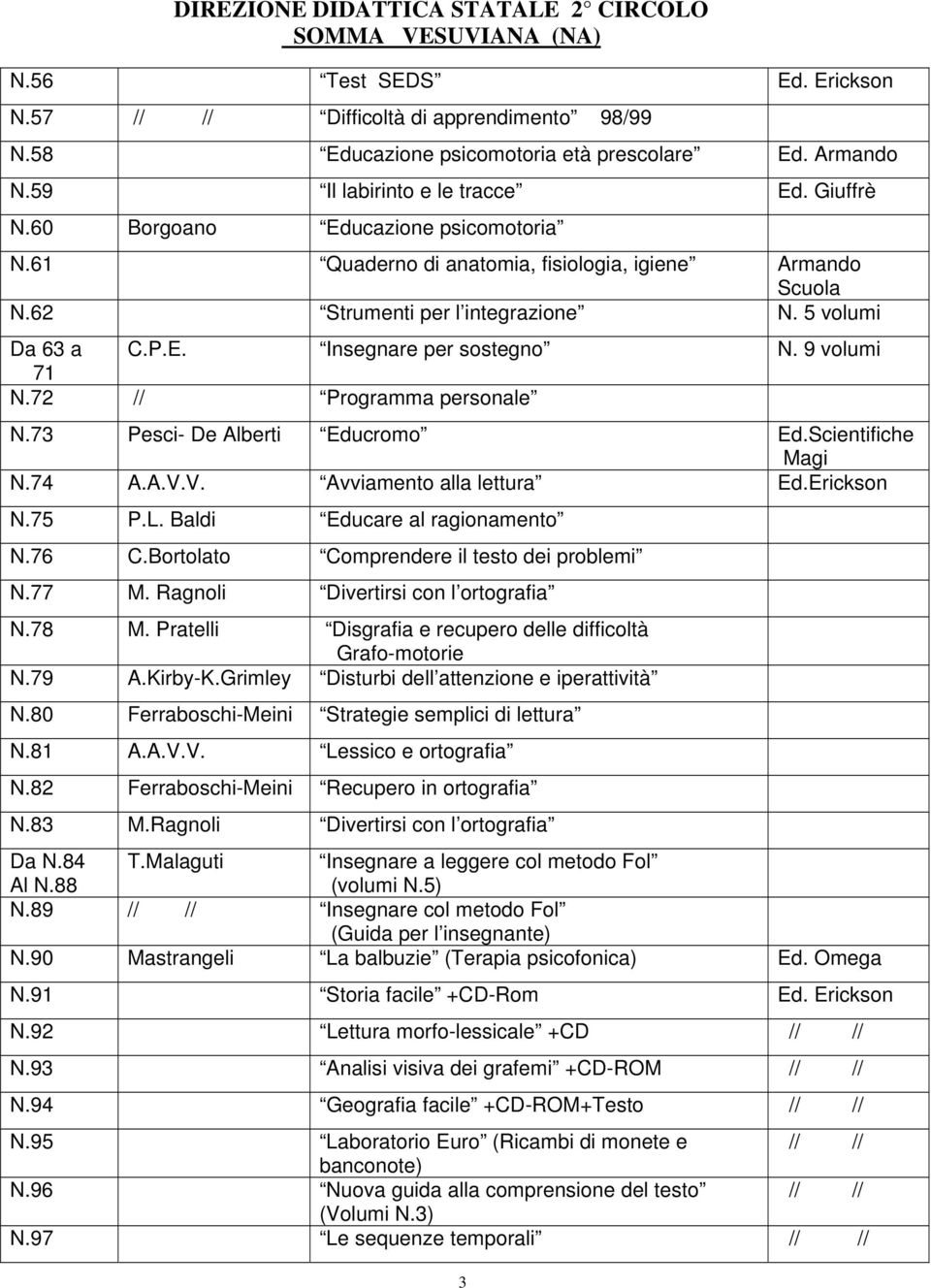 72 // Programma personale N.73 Pesci- De Alberti Educromo Ed.Scientifiche Magi N.74 A.A.V.V. Avviamento alla lettura Ed.Erickson N.75 P.L. Baldi Educare al ragionamento N.76 C.