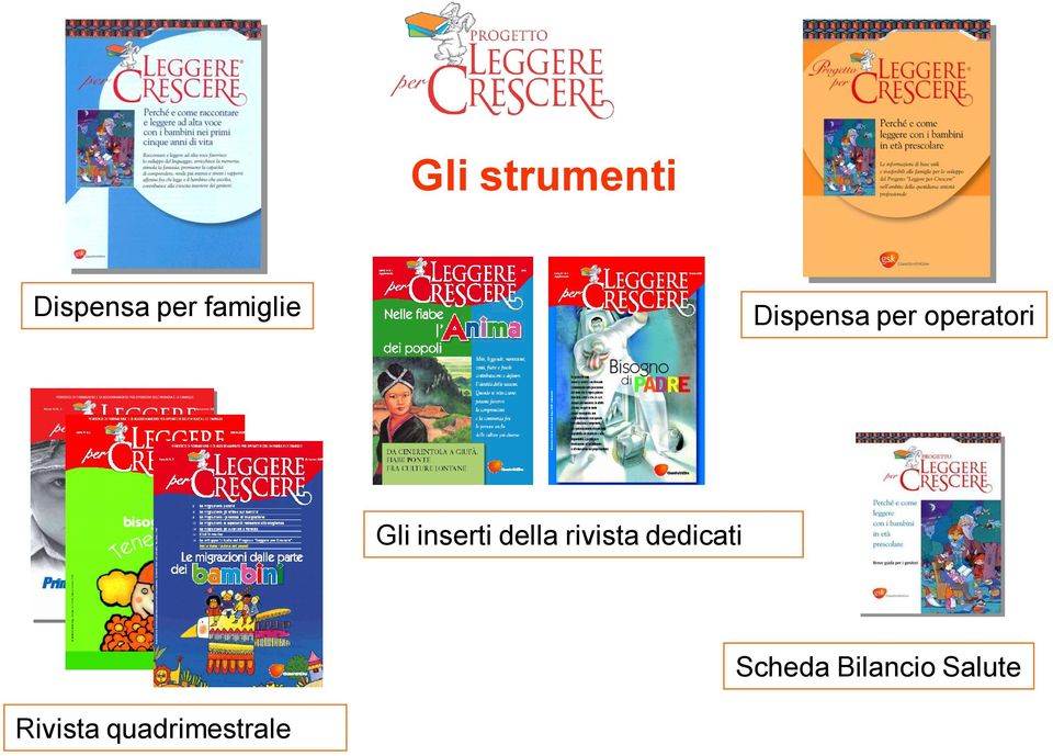 Gli inserti della rivista dedicati