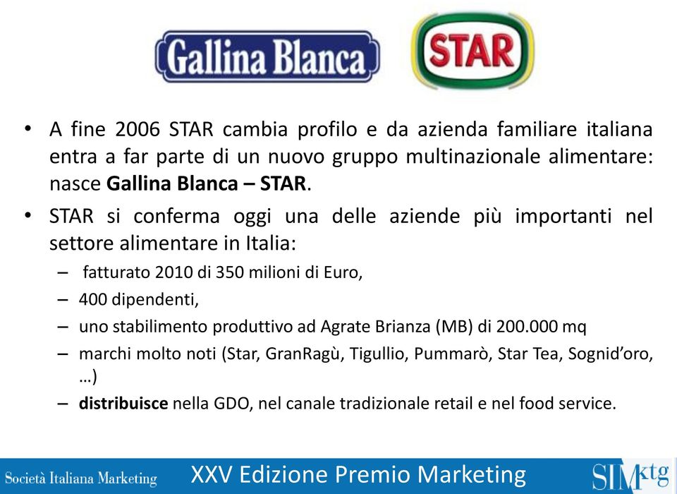 STAR si conferma oggi una delle aziende più importanti nel settore alimentare in Italia: fatturato 2010 di 350 milioni di Euro,