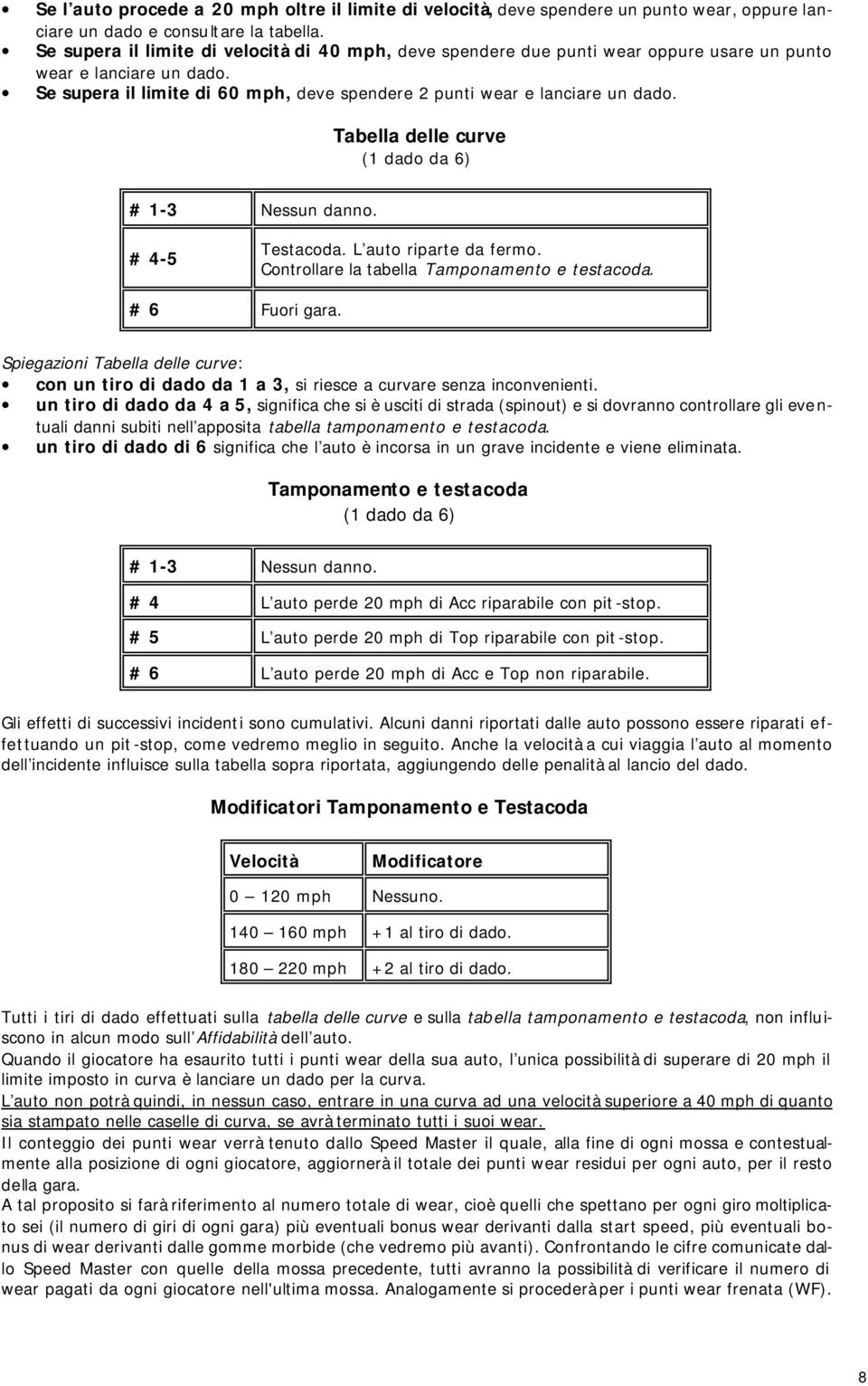 Tabella delle curve (1 dado da 6) # 1-3 Nessun danno. # 4-5 Testacoda. L auto riparte da fermo. Controllare la tabella Tamponamento e testacoda. # 6 Fuori gara.