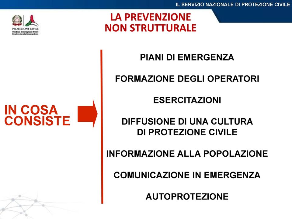 CONSISTE ESERCITAZIONI DIFFUSIONE DI UNA CULTURA DI PROTEZIONE