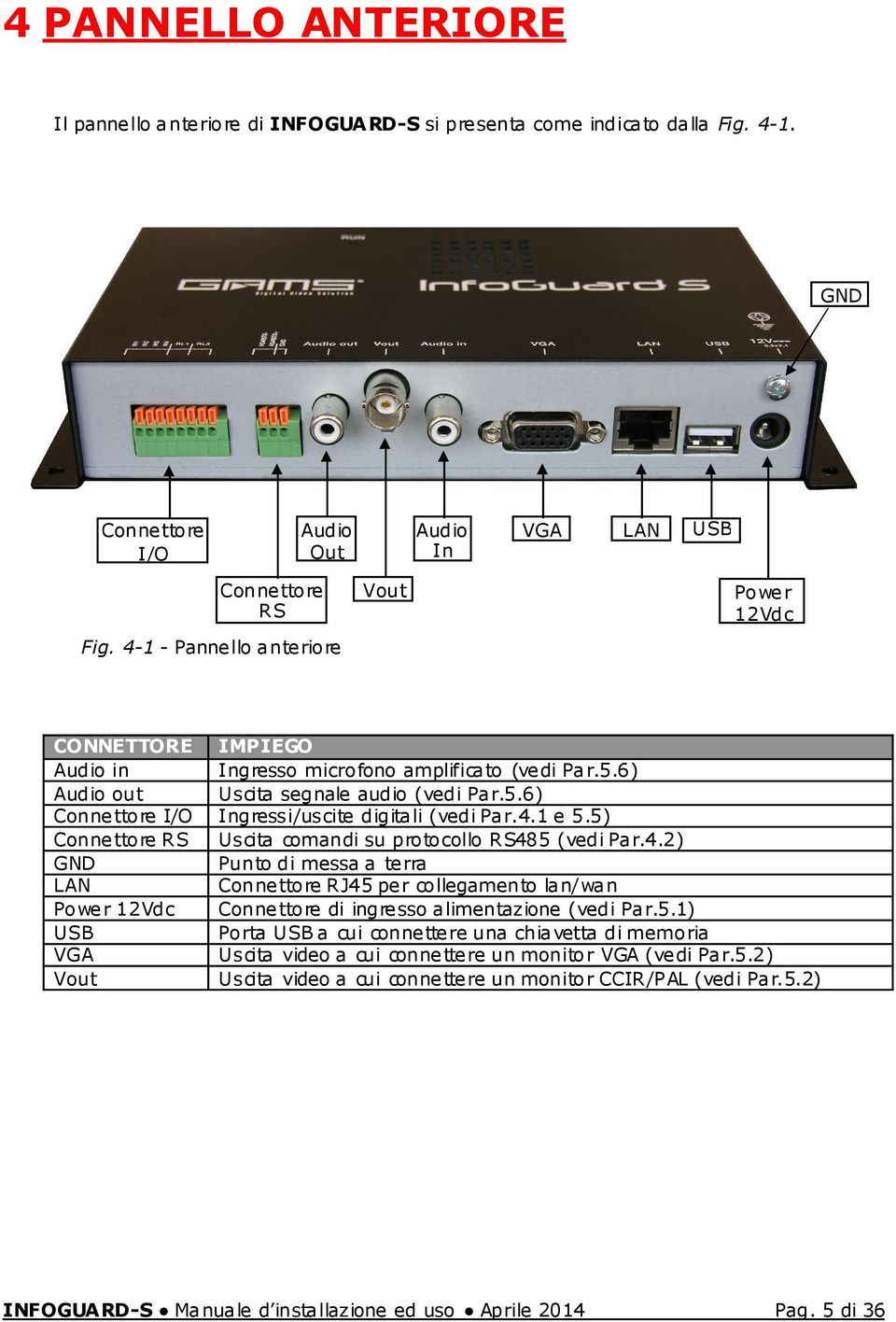 4.1 e 5.5) Connettore RS Uscita comandi su protocollo RS485 (vedi Par.4.2) GND Punto di messa a terra LAN Connettore RJ45 per collegamento lan/wan Power 12Vdc Connettore di ingresso alimentazione (vedi Par.