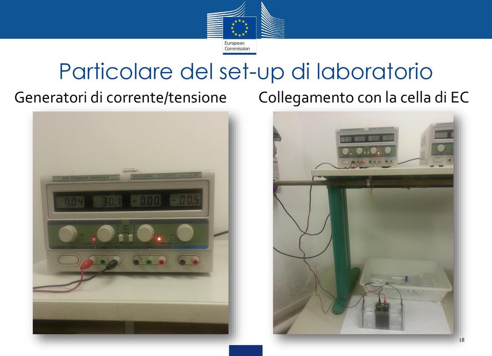 corrente/tensione