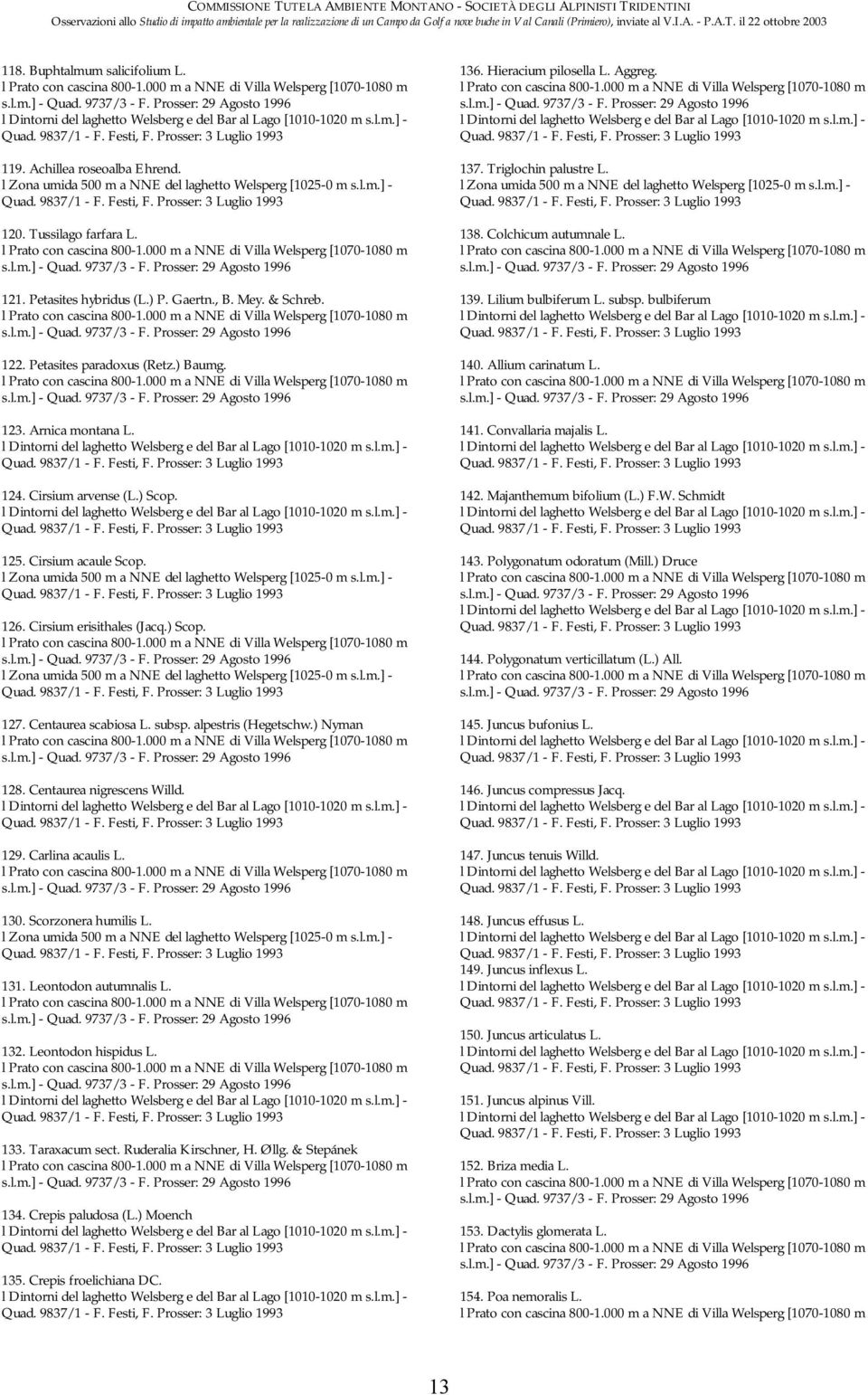 Centaurea nigrescens Willd. 129. Carlina acaulis L. 130. Scorzonera humilis L. 131. Leontodon autumnalis L. 132. Leontodon hispidus L. 133. Taraxacum sect. Ruderalia Kirschner, H. Øllg.