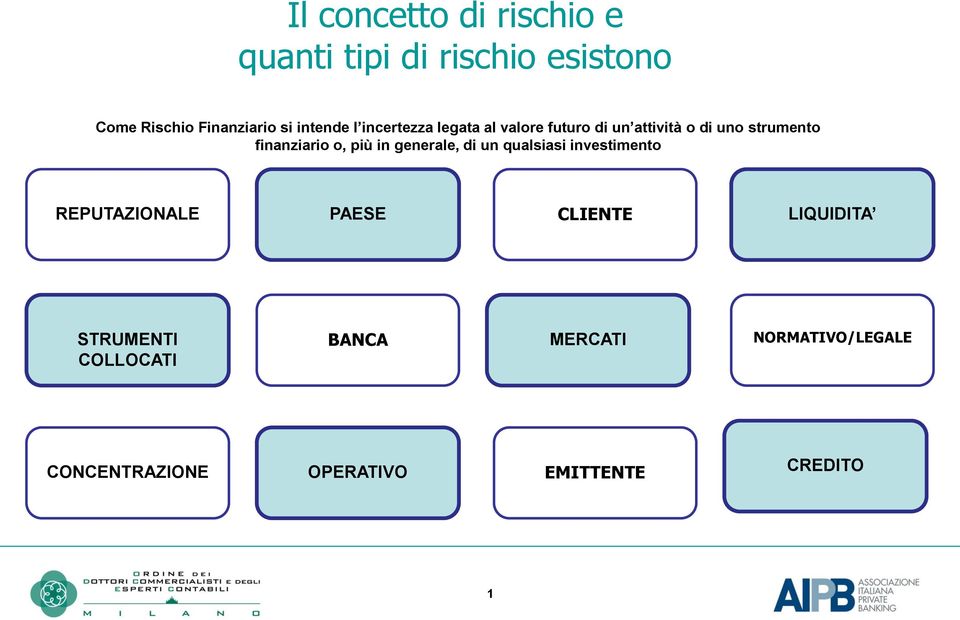 finanziario o, più in generale, di un qualsiasi investimento REPUTAZIONALE PAESE CLIENTE