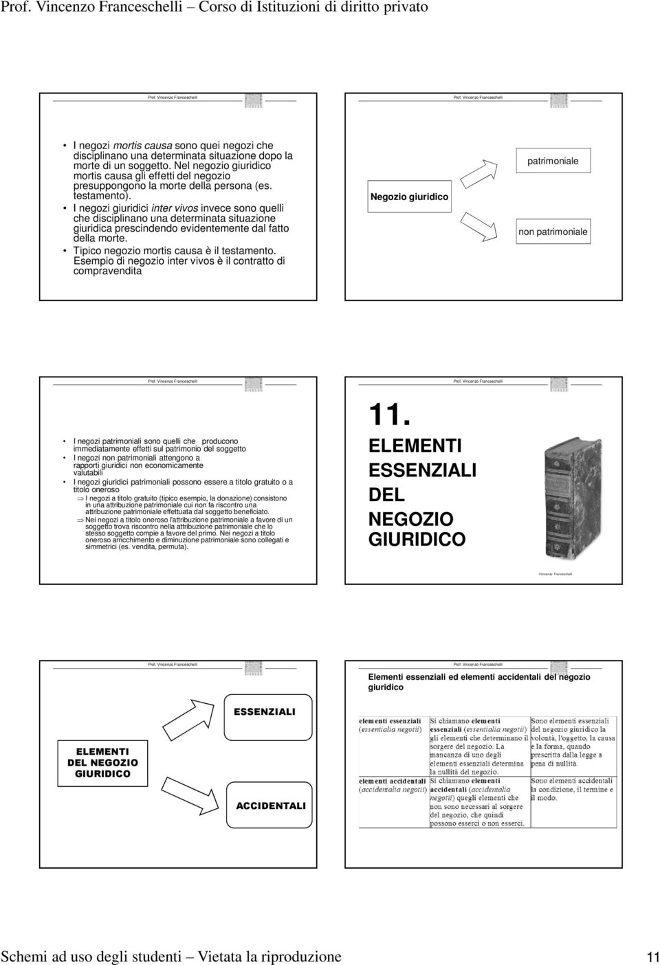 I negozi giuridici inter vivos invece sono quelli che disciplinano una determinata situazione giuridica prescindendo evidentemente dal fatto della morte. Tipico negozio mortis causa è il testamento.