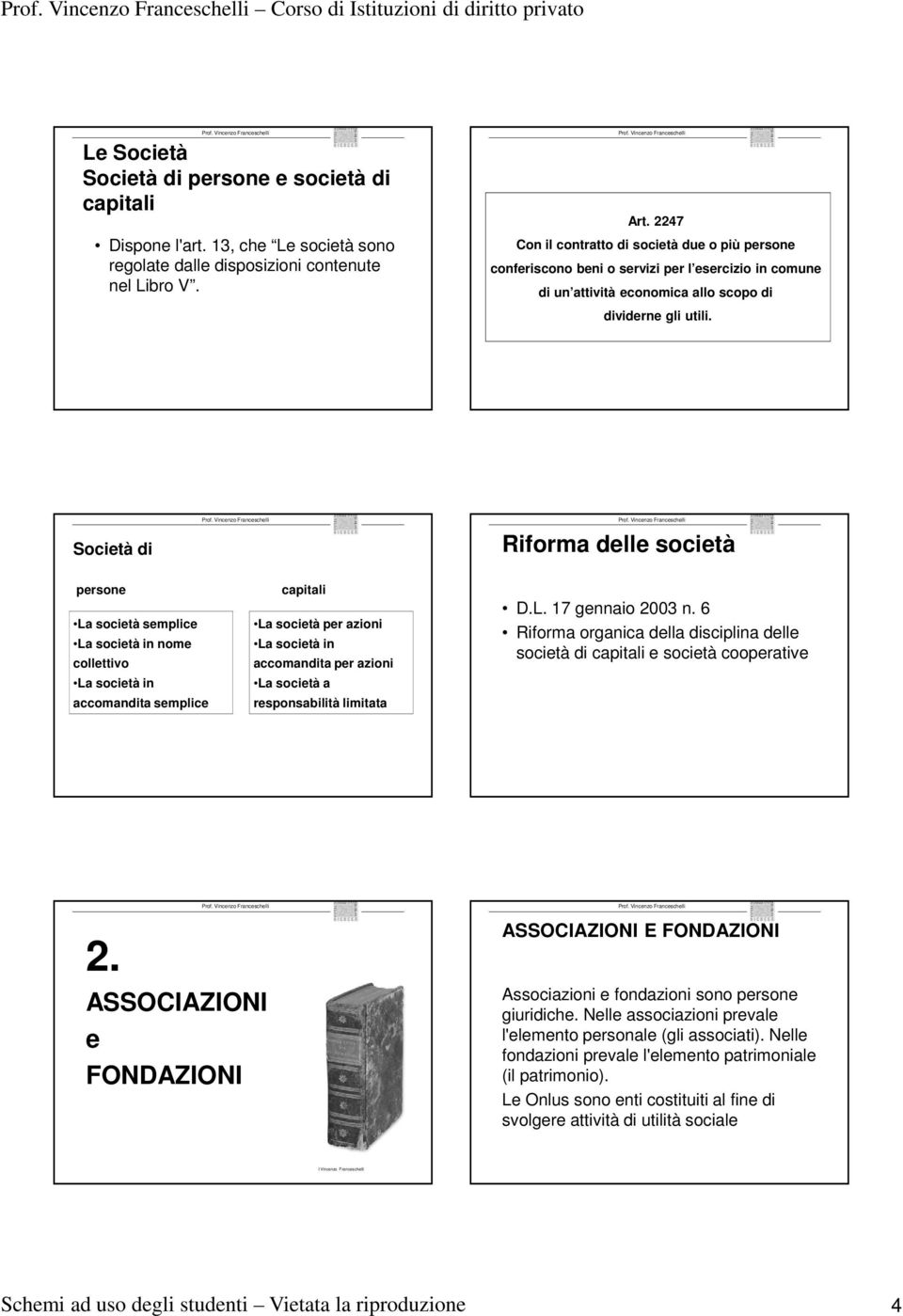 Società di Riforma delle società persone La società semplice La società in nome collettivo La società in accomandita semplice capitali La società per azioni La società in accomandita per azioni La