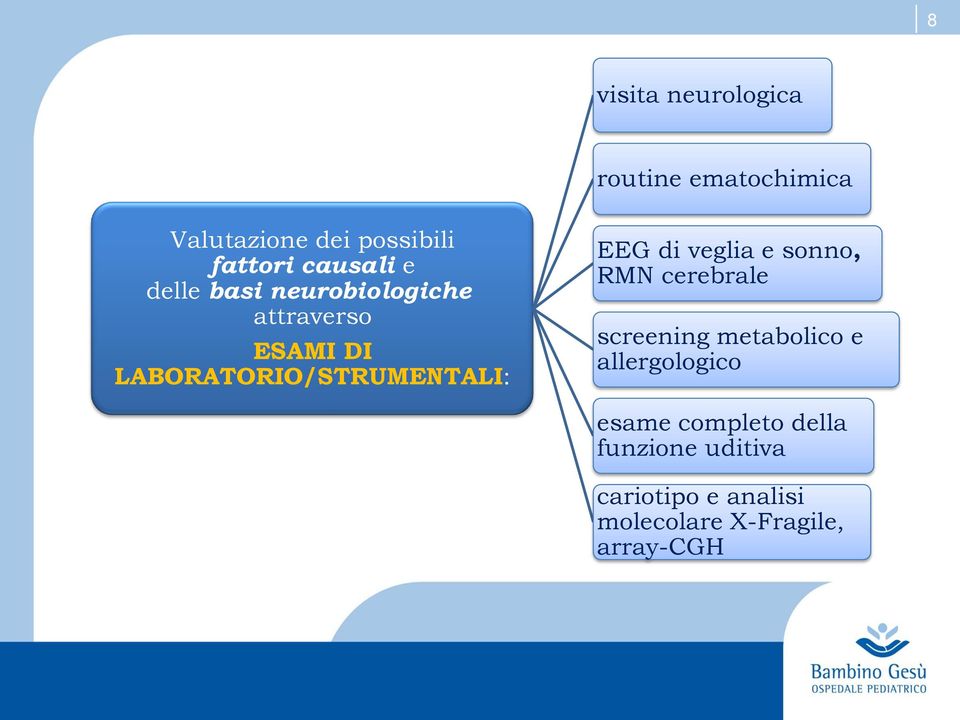 LABORATORIO/STRUMENTALI: EEG di veglia e sonno, RMN cerebrale screening