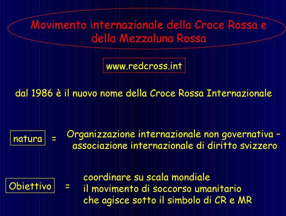 internazionale non governativa associazione internazionale di diritto svizzero Obiettivo