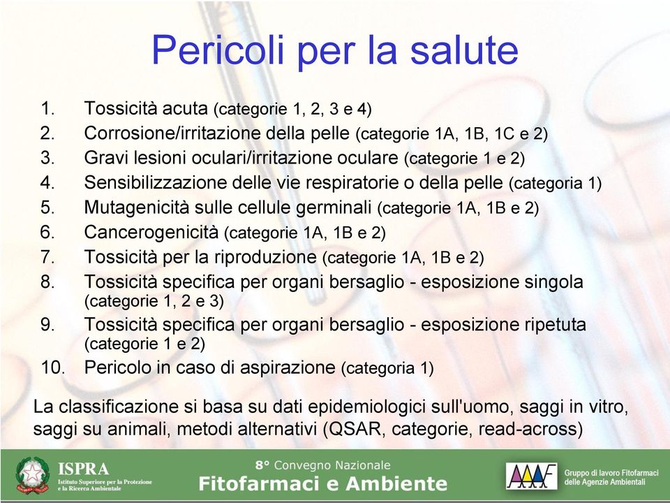 Tossicità per la riproduzione (categorie 1A, 1B e 2) 8. Tossicità specifica per organi bersaglio - esposizione singola (categorie 1, 2 e 3) 9.