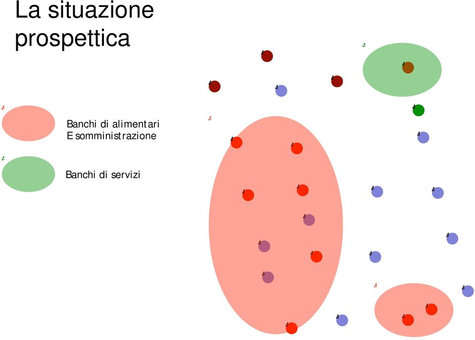 di alimentari E