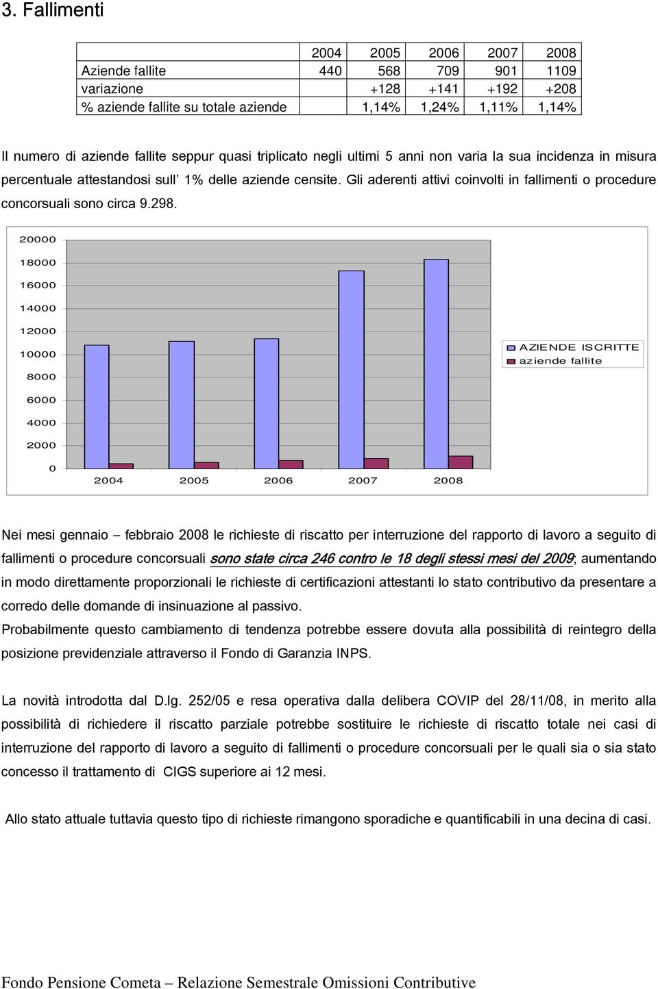 Gli aderenti attivi coinvolti in fallimenti o procedure concorsuali sono circa 9.298.