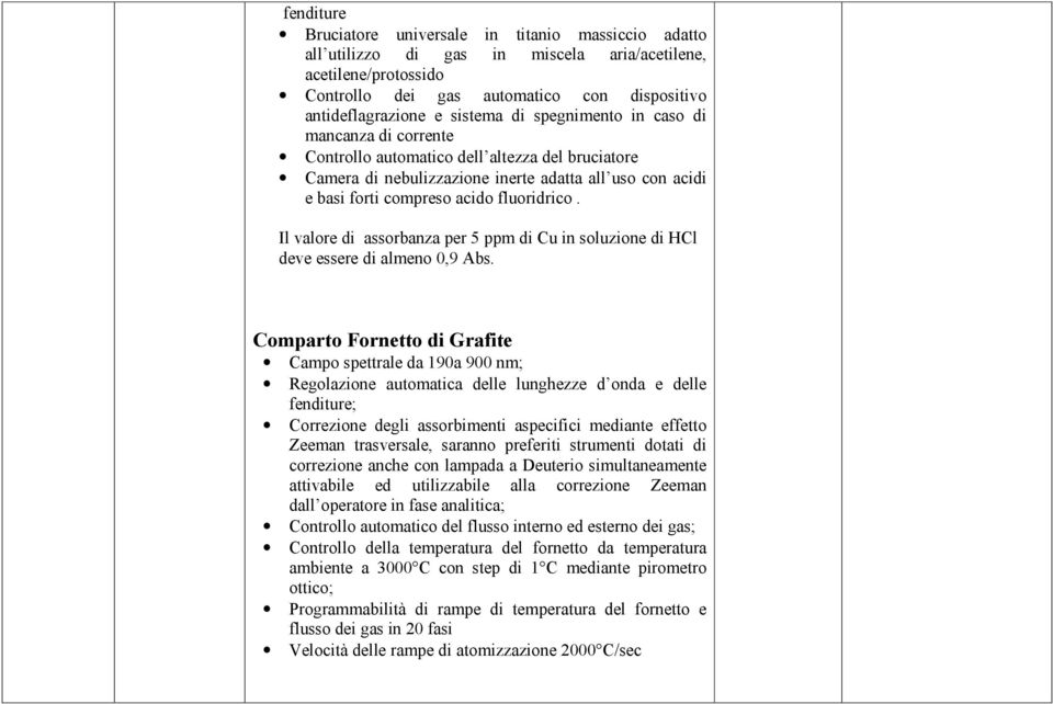 fluoridrico. Il valore di assorbanza per 5 ppm di Cu in soluzione di HCl deve essere di almeno 0,9 Abs.