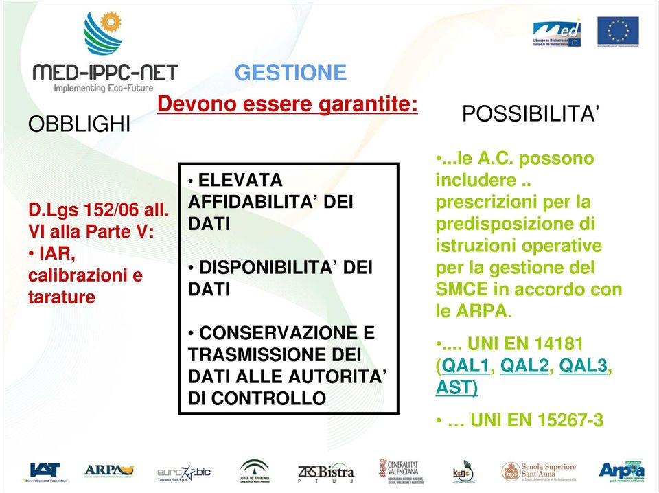 DATI DISPONIBILITA DEI DATI CONSERVAZIONE E TRASMISSIONE DEI DATI ALLE AUTORITA DI CONTROLLO POSSIBILITA.