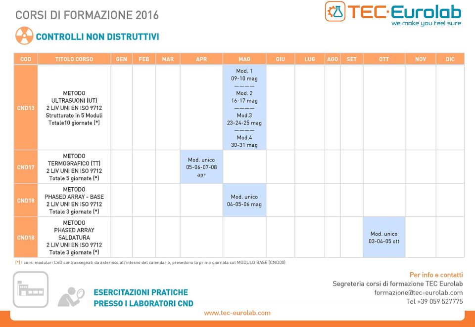 4 30-31 mag CND17 TERMOGRAFICO (TT) Totale 5 giornate (*) 05-06-07-08 apr CND18 PHASED ARRAY - BASE (*) 04-05-06 mag