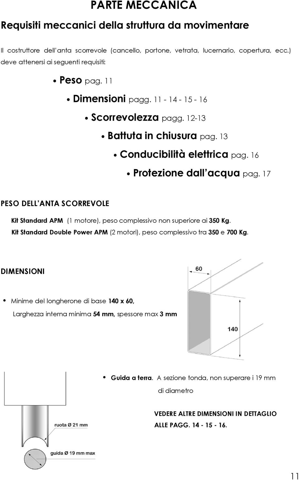 16 Protezione dall acqua pag. 17 PESO DELL ANTA SCORREVOLE Kit Standard APM (1 motore), peso complessivo non superiore ai 350 Kg.