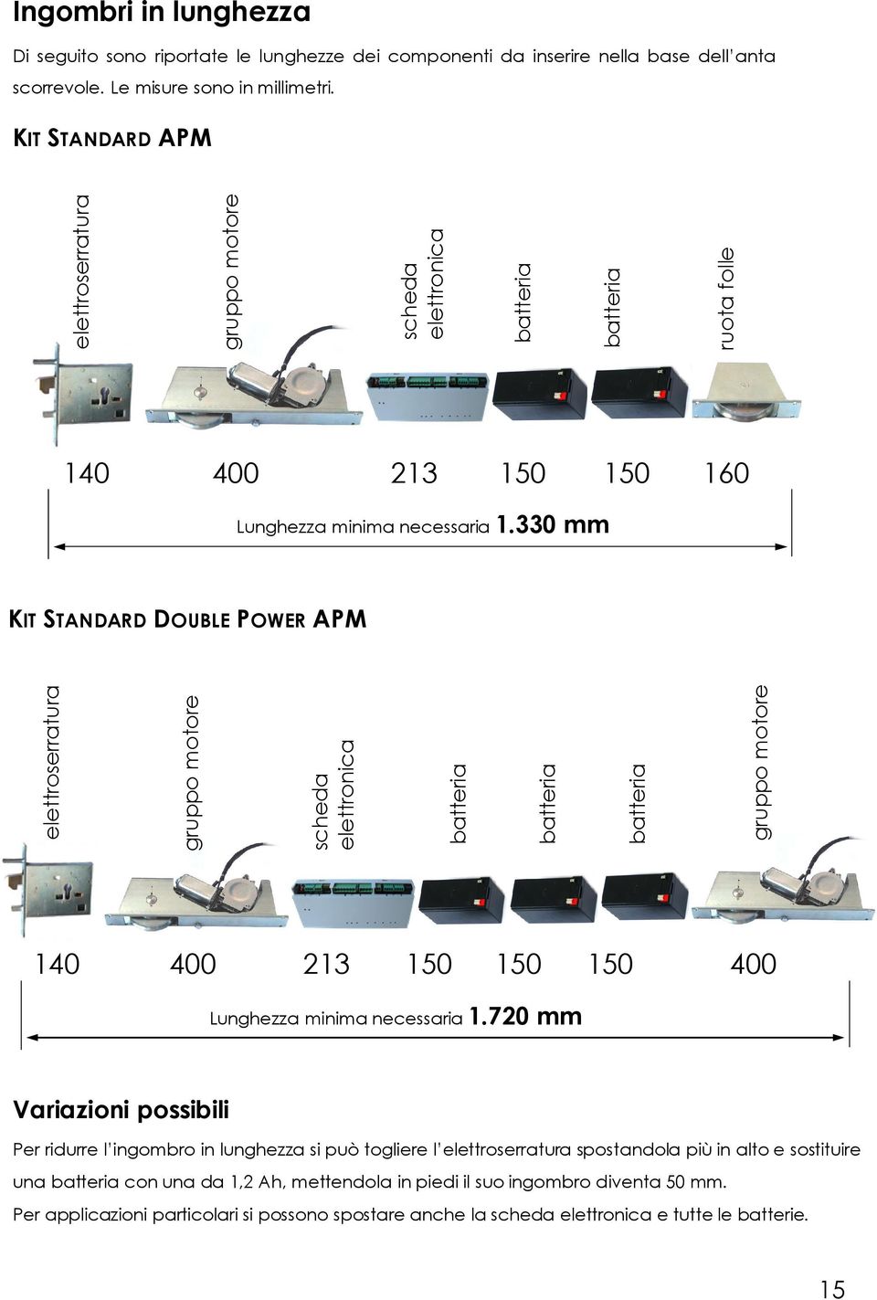 330 mm KIT STANDARD DOUBLE POWER APM elettroserratura gruppo motore scheda elettronica gruppo motore 140 400 213 150 150 150 400 Lunghezza minima necessaria 1.