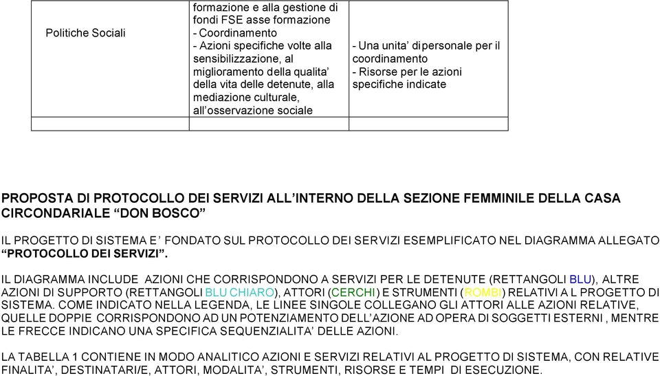 CASA CIRCONDARIALE DON BOSCO IL PROGETTO DI SISTEMA E FONDATO SUL PROTOCOLLO DEI SERVIZI ESEMPLIFICATO NEL DIAGRAMMA ALLEGATO PROTOCOLLO DEI SERVIZI.