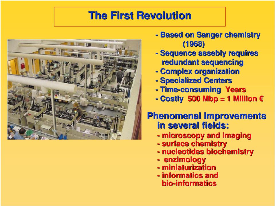 1 Million Phenomenal Improvements in several fields: - microscopy and imaging - surface chemistry