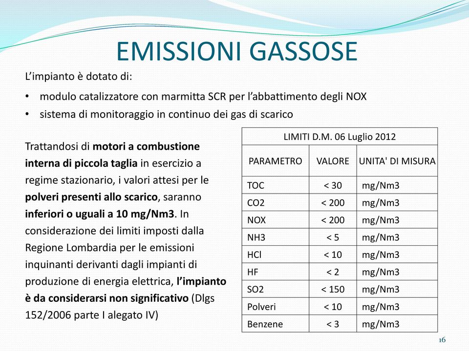 In considerazione dei limiti imposti dalla Regione Lombardia per le emissioni inquinanti derivanti dagli impianti di produzione di energia elettrica, l impianto è da considerarsi non significativo