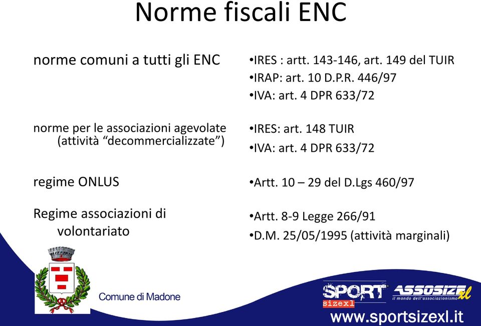 149 del TUIR IRAP: art. 10 D.P.R. 446/97 IVA: art. 4 DPR 633/72 IRES: art. 148 TUIR IVA: art.