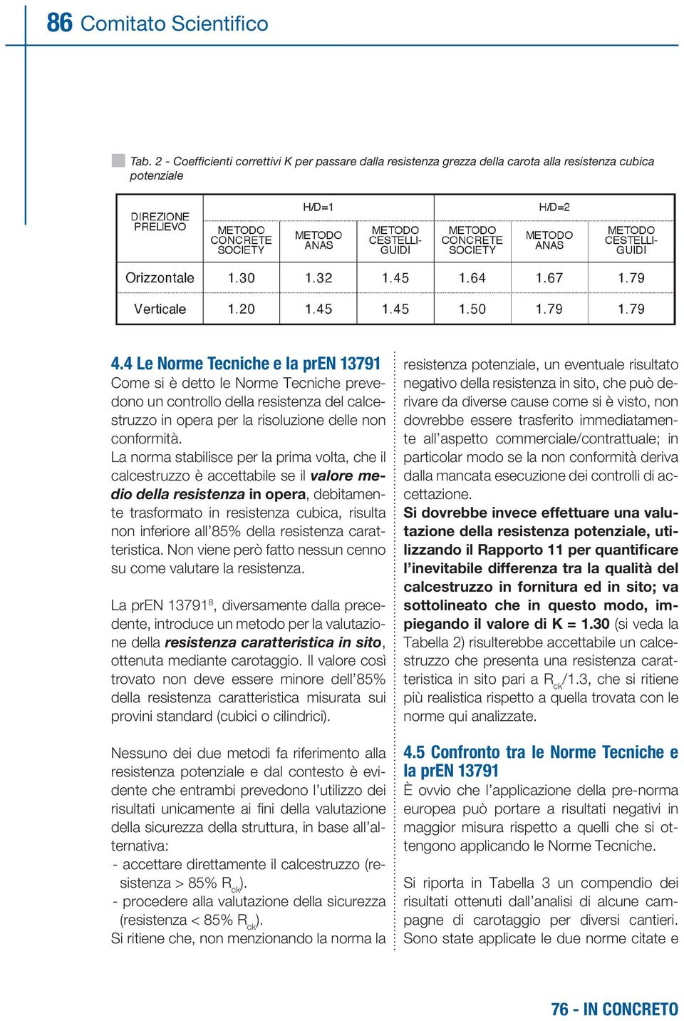 La norma stabilisce per la prima volta, che il calcestruzzo è accettabile se il valore medio della resistenza in opera, debitamente trasformato in resistenza cubica, risulta non inferiore all 85%