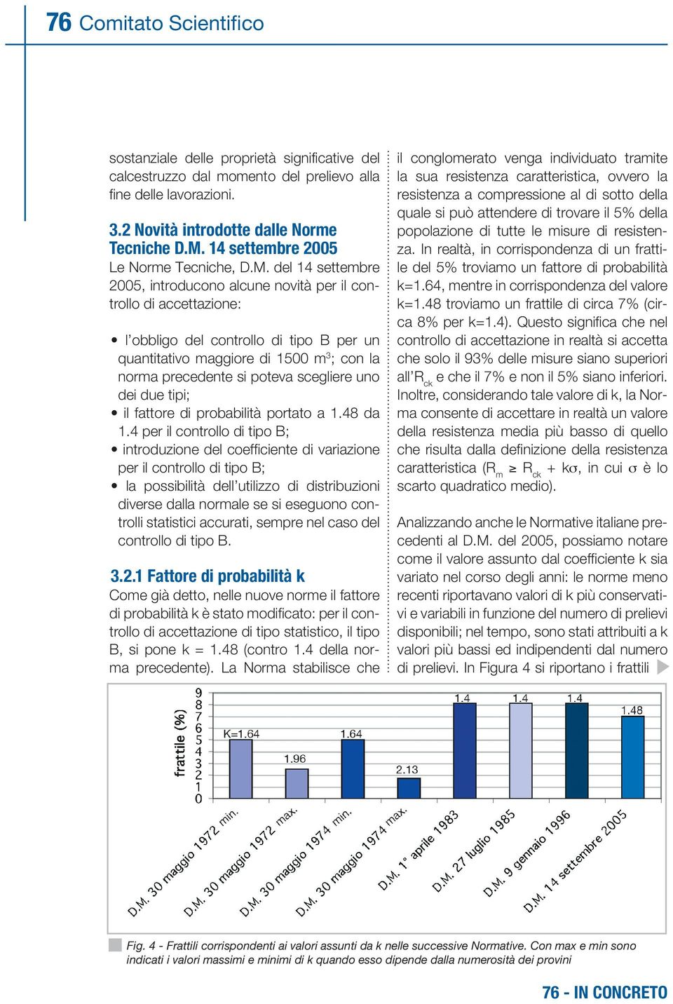 del 14 settembre 2005, introducono alcune novità per il controllo di accettazione: l obbligo del controllo di tipo B per un quantitativo maggiore di 1500 m 3 ; con la norma precedente si poteva