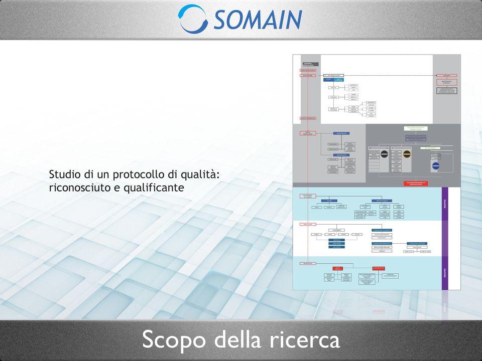 ARMATORIALI CARBONIO ANALISI IMBARCAZIONI AQUISIZIONE DATI VALUTAZIONE INTERVENTI DI RIQUALIFICAZIONE STANDARD DI MANUTENZIONE PACCHETTO CONTROLLI PIANI GENERALI MANUALE COMANDANTE CERTIFICAZIONI