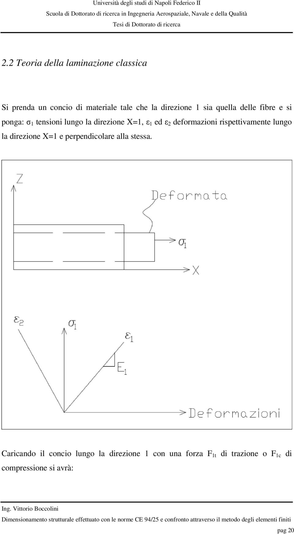 deorazioni rispettivaente lungo la direzione X=1 e perpendicolare alla stessa.