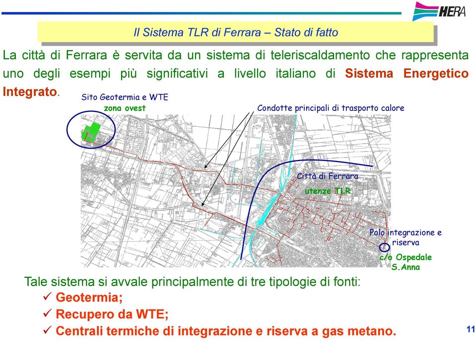 Sito Geotermia e WTE zona ovest Il Sistema TLR di Ferrara Stato di fatto Condotte principali di trasporto calore Città di