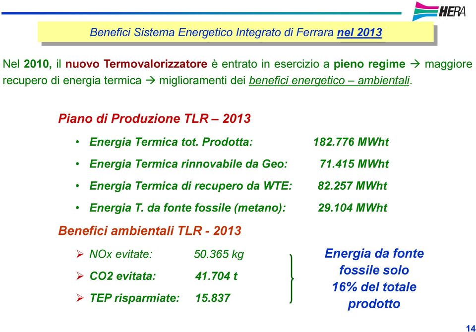 776 MWht Energia Termica rinnovabile da Geo: 71.415 MWht Energia Termica di recupero da WTE: 82.257 MWht Energia T. da fonte fossile (metano): 29.