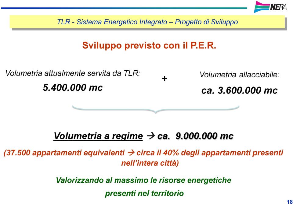 500 appartamenti equivalenti circa il 40% degli appartamenti presenti nell intera città)