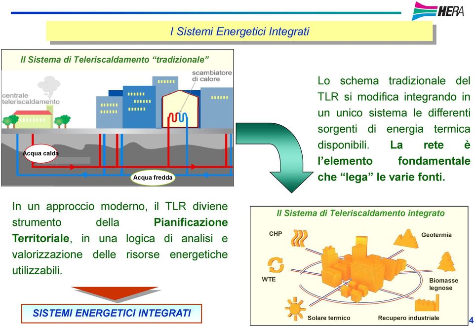 In un approccio moderno, il TLR diviene strumento della Pianificazione Territoriale, in una logica di analisi e valorizzazione delle risorse