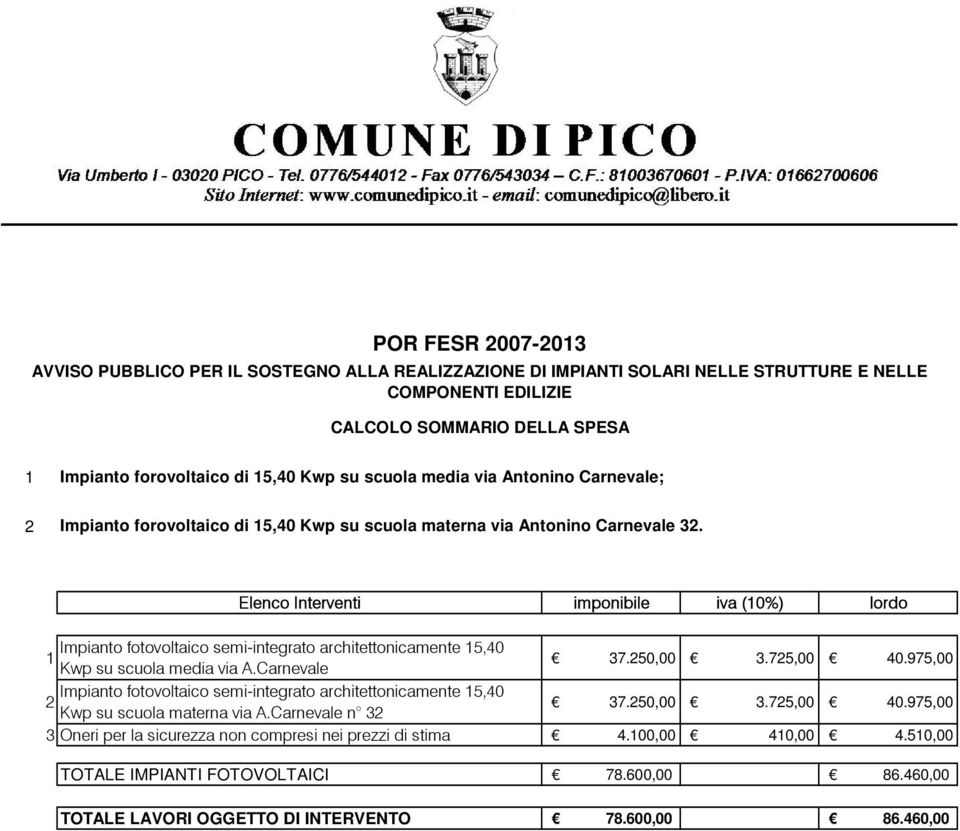 Elenco Interventi imponibile iva (10%) lordo Impianto fotovoltaico semi-integrato architettonicamente 15,40 1 Kwp su scuola media via A.Carnevale 37.250,00 3.725,00 40.