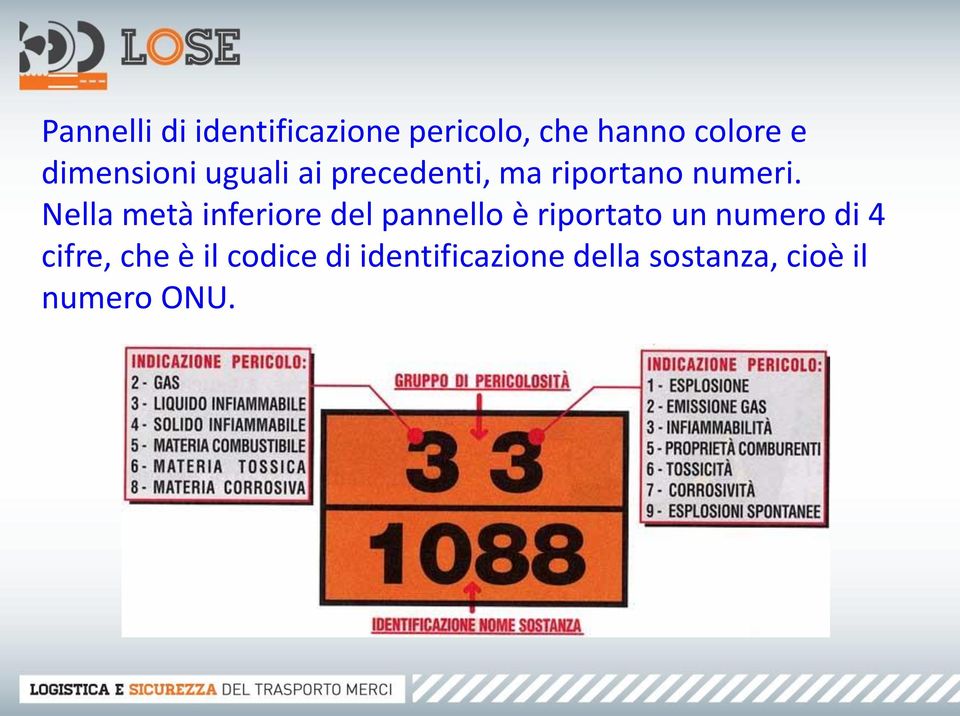 Nella metà inferiore del pannello è riportato un numero di 4