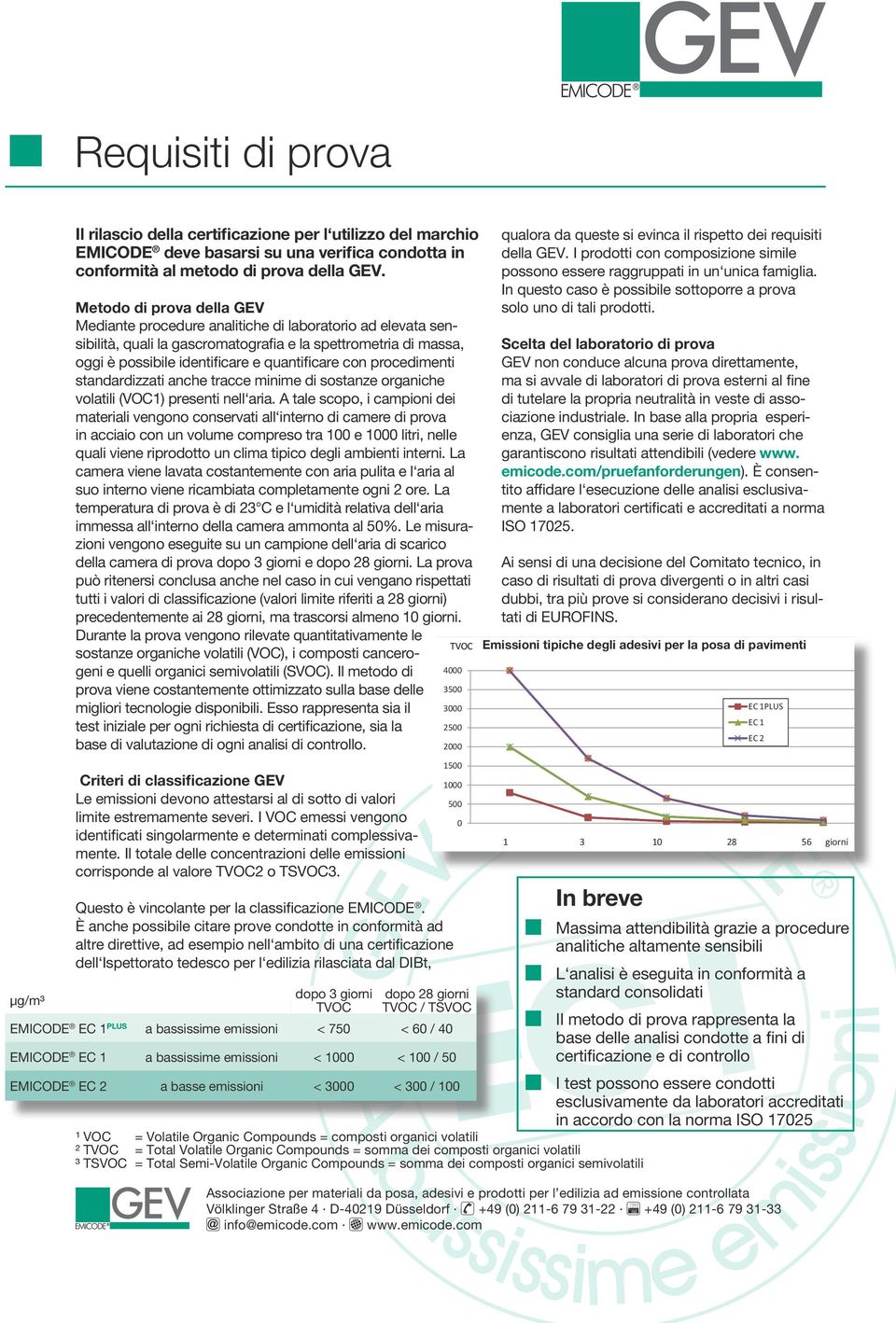 procedimenti standardizzati anche tracce minime di sostanze organiche volatili (VOC1) presenti nell aria.