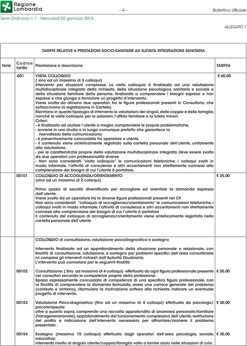 La visita colloquio è finalizzata ad una valutazione multidisciplinare integrata della richiesta, della situazione psicologica, sanitaria e sociale e della situazione familiare della persona,