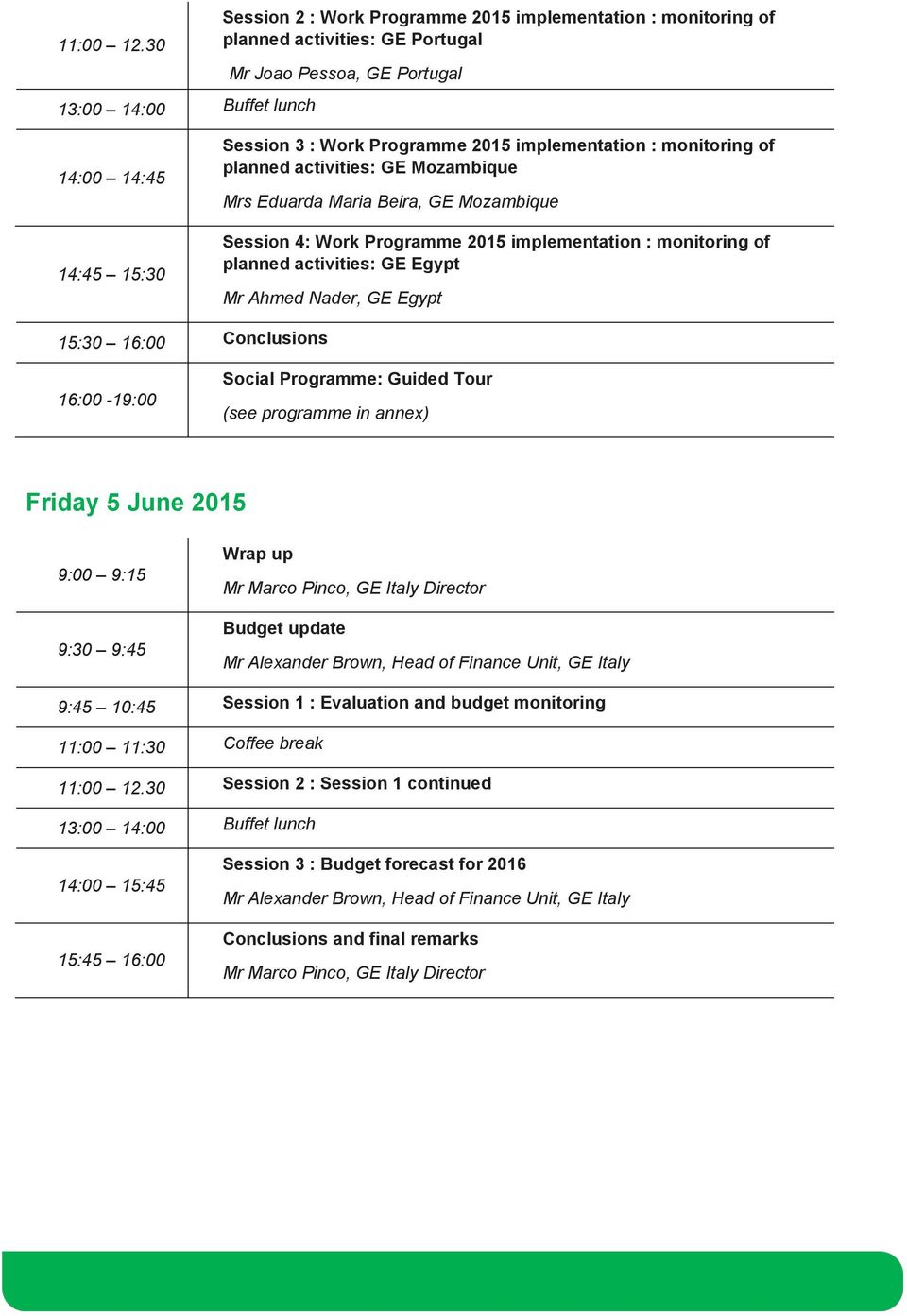 Programme 2015 implementation : monitoring of planned activities: GE Mozambique Mrs Eduarda Maria Beira, GE Mozambique Session 4: Work Programme 2015 implementation : monitoring of planned