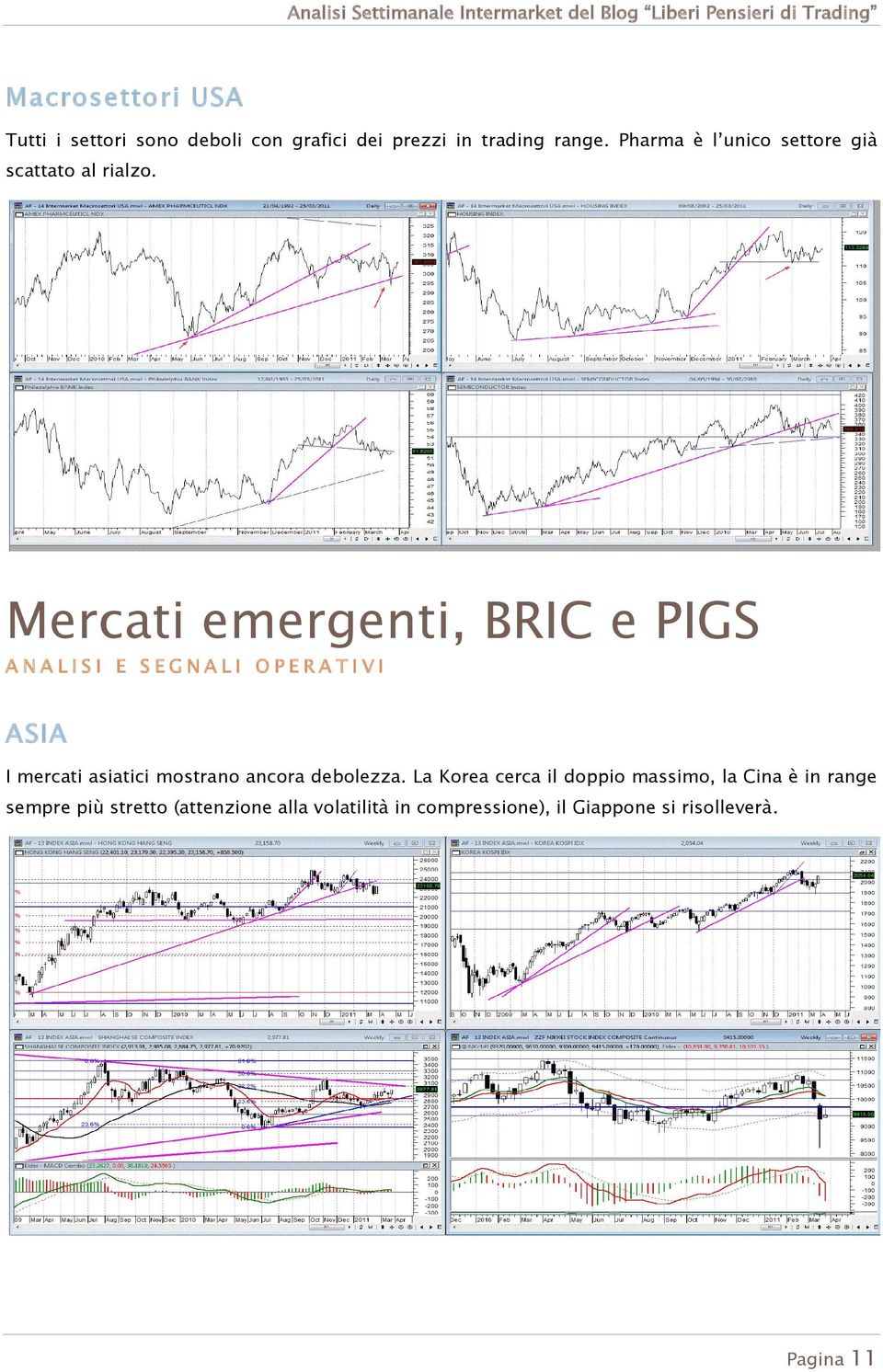 Mercati emergenti, BRIC e PIGS A N A L I S I E S E G N A L I O P E R A T I V I ASIA I mercati asiatici