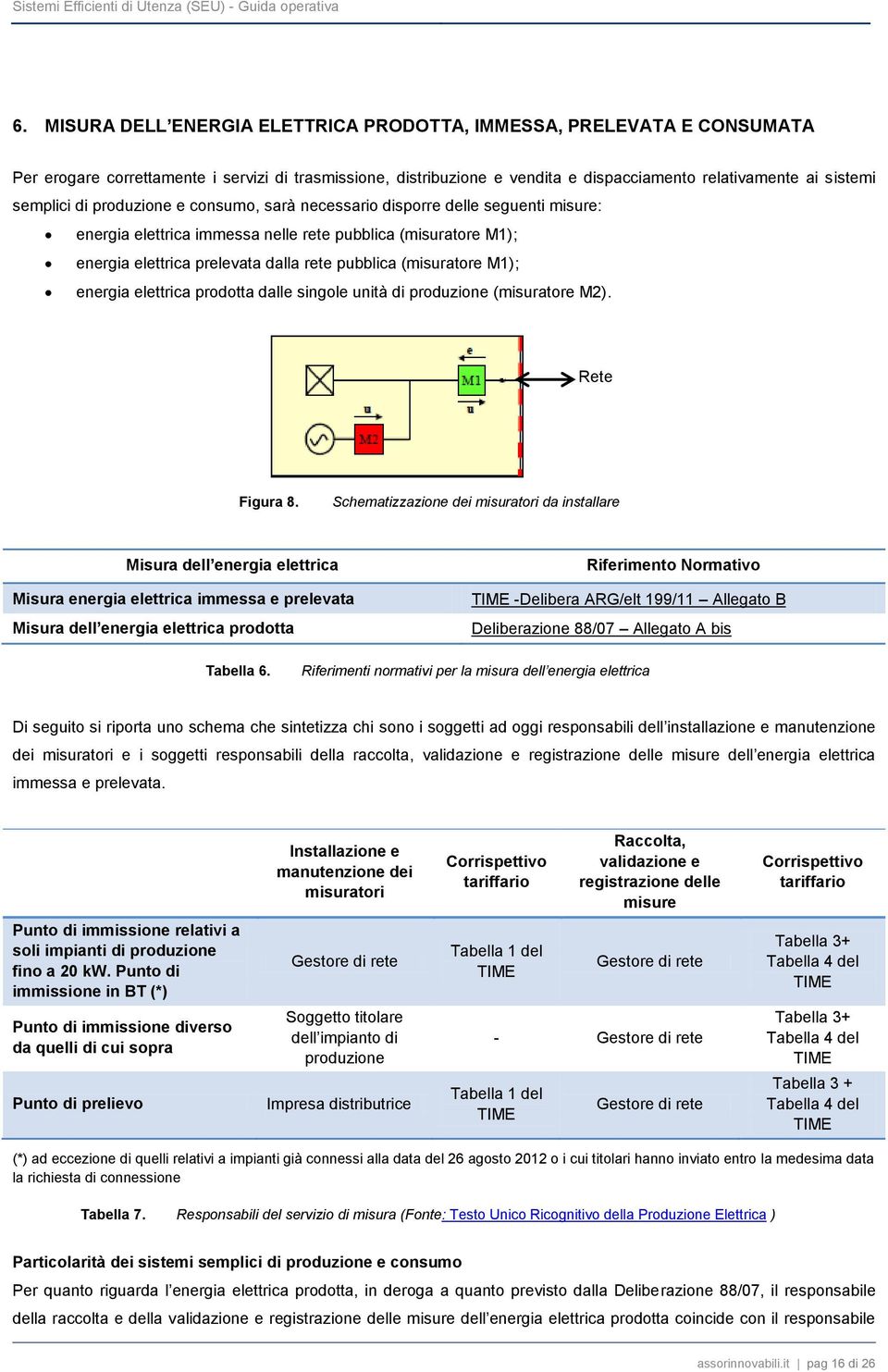 di produzione e consumo, sarà necessario disporre delle seguenti misure: energia elettrica immessa nelle rete pubblica (misuratore M1); energia elettrica prelevata dalla rete pubblica (misuratore